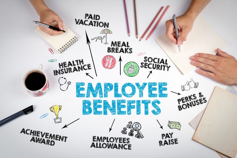 How to Design Desirable Employee Benefits Packages
