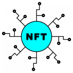 Wondering how to get involved with NFTs? Learn how to make, sell, and create your very own NFT portfolio with this guide.